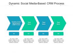 Dynamic social media based crm process ppt powerpoint presentation gallery picture cpb