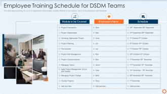 Dynamic system development method dsdm it employee training schedule for dsdm teams