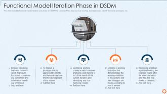 Dynamic system development method dsdm it functional model iteration phase in dsdm
