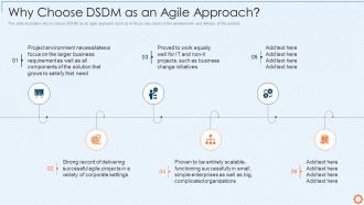 Dynamic system development method dsdm it why choose dsdm as an agile approach