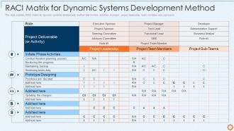 Dynamic system development method dsdm raci matrix dynamic systems development method