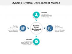 Dynamic system development method ppt powerpoint presentation file background images cpb