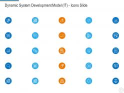 Dynamic System Development Model It Icons Slide Dynamic System Development Model It Ppt Grid