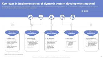Dynamic System Development Model Powerpoint Ppt Template Bundles Pre-designed Interactive