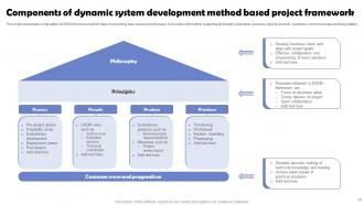 Dynamic System Development Model Powerpoint Ppt Template Bundles Images Visual