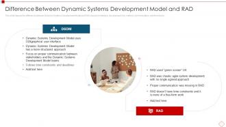 Dynamic Systems Development Model Difference Between Dynamic