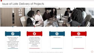 Dynamic Systems Development Model Powerpoint Presentation Slides