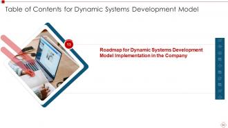 Dynamic Systems Development Model Powerpoint Presentation Slides
