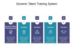 Dynamic talent training system ppt powerpoint presentation model tips cpb
