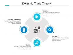 Dynamic trade theory ppt powerpoint presentation show guidelines cpb