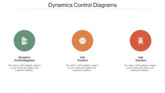 Dynamics Control Diagrams In Powerpoint And Google Slides Cpb