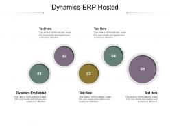 Dynamics erp hosted ppt powerpoint presentation gallery background image cpb