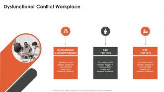Dysfunctional Conflict Workplace In Powerpoint And Google Slides Cpb