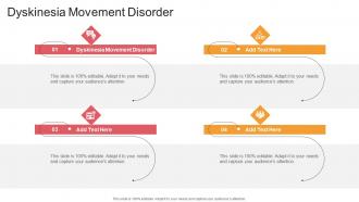 Dyskinesia Movement Disorder In Powerpoint And Google Slides Cpb