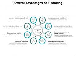 E Banking Management Process Solutions Resource Dollar Icon