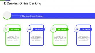 E Banking Online Banking In Powerpoint And Google Slides Cpb