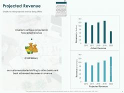 E banking powerpoint presentation slides
