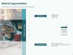 E banking powerpoint presentation slides