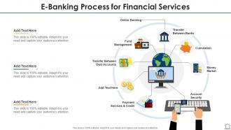 E banking process for financial services