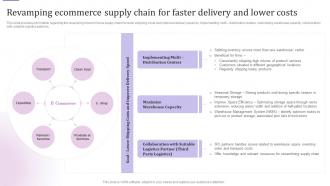 E Business Customer Experience Revamping Ecommerce Supply Chain For Faster Delivery And Lower Costs