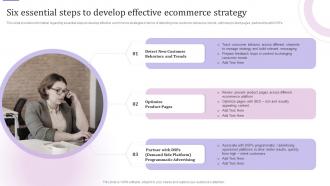 E Business Customer Experience Six Essential Steps To Develop Effective Ecommerce Strategy