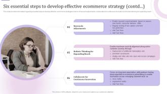 E Business Customer Experience Six Essential Steps To Develop Effective Ecommerce Strategy