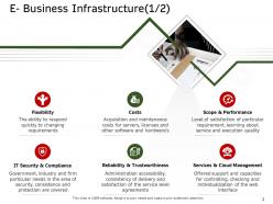 E business infrastructure costs ecommerce solutions ppt portrait