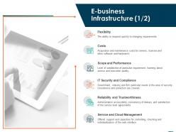 E business infrastructure flexibility ppt powerpoint presentation slides design ideas