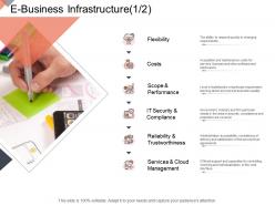 E business infrastructure performance online business management ppt graphics