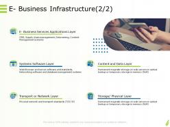E business infrastructure systems management software ppt powerpoint tips