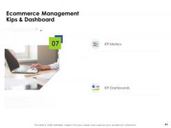 E Business Management Powerpoint Presentation Slides