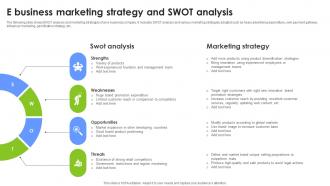 E Business Marketing Strategy And Swot Analysis