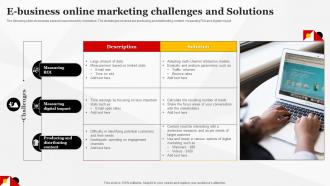 E Business Online Marketing Challenges And Solutions