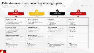 E Business Online Marketing Strategic Plan