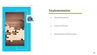 E business plan powerpoint presentation slides