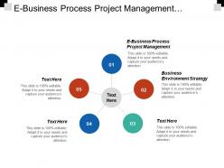 E business process project management business environment strategy six sigma cpb