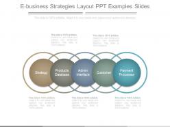 E business strategies layout ppt examples slides
