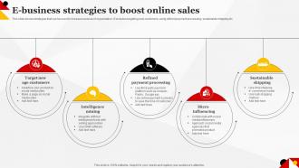 E Business Strategies To Boost Online Sales