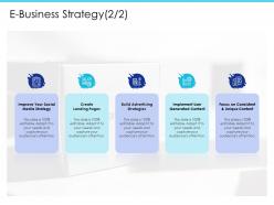 E business strategy audiences attention ppt powerpoint presentation summary ideas