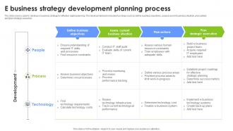 E Business Strategy Development Planning Process