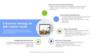 E Business Strategy For B2B Market Model