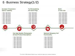 E business strategy functionality ecommerce solutions ppt demonstration