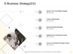 E Business Strategy Improve Digital Business Management Ppt Rules