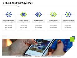 E business strategy pagese business management ppt ideas