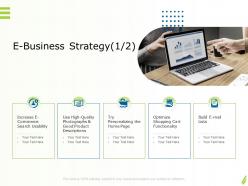 E business strategy product commerce ppt powerpoint ideas