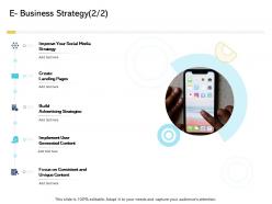 E business strategy social digital business and ecommerce management ppt file visuals