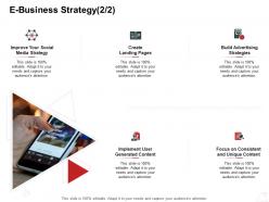 E business strategy social internet business management ppt powerpoint gallery ideas