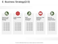 E business strategy strategies ecommerce solutions ppt background