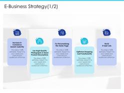 E business strategy try personalizing ppt powerpoint presentation layouts icon