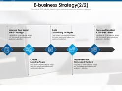 E Business Strategy User Generated Ppt Powerpoint Presentation Ideas Diagrams